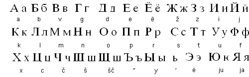cirilico